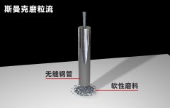 無縫鋼管內孔拋光，超精密流體拋光！