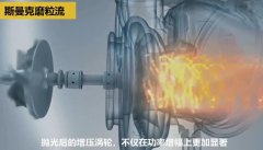 壯哉！坦克發動機增壓渦輪殼的內型腔拋光！