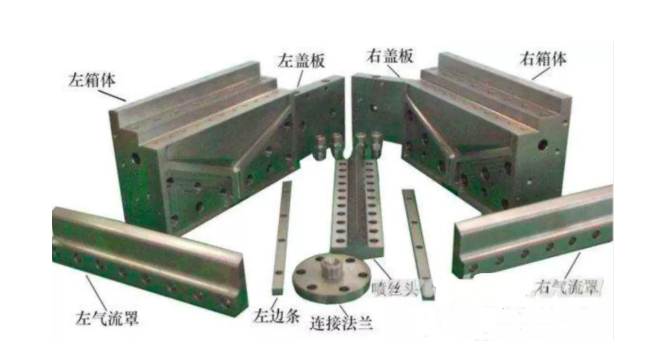 磨粒流<a href='http://www.sholanto.com' target='_blank'><u>內(nèi)孔拋光</u></a>機(jī)