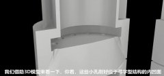 人工看不容易看到的深內孔毛刺，磨粒流拋光機如何去毛刺