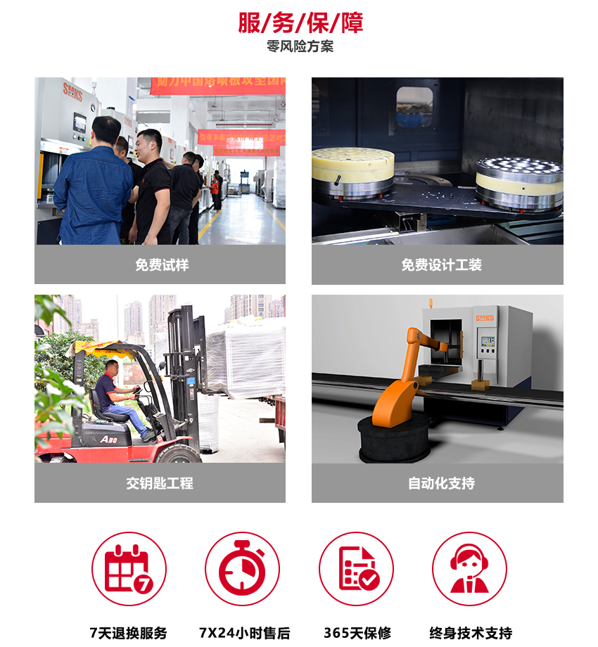 <a href='http://www.sholanto.com' target='_blank'><u>微孔拋光機</u></a>  磨料流設備-<a href='http://www.sholanto.com' target='_blank'><u>微孔拋光機</u></a>：主要解決噴油嘴去毛刺，噴孔板，閥組件拋光，醫療管件去毛刺，其他微孔復雜性拋光、去毛刺難題 最小可處理孔徑：8絲 硬質合金可拋光：鎢鋼 合作：購機、代工皆可