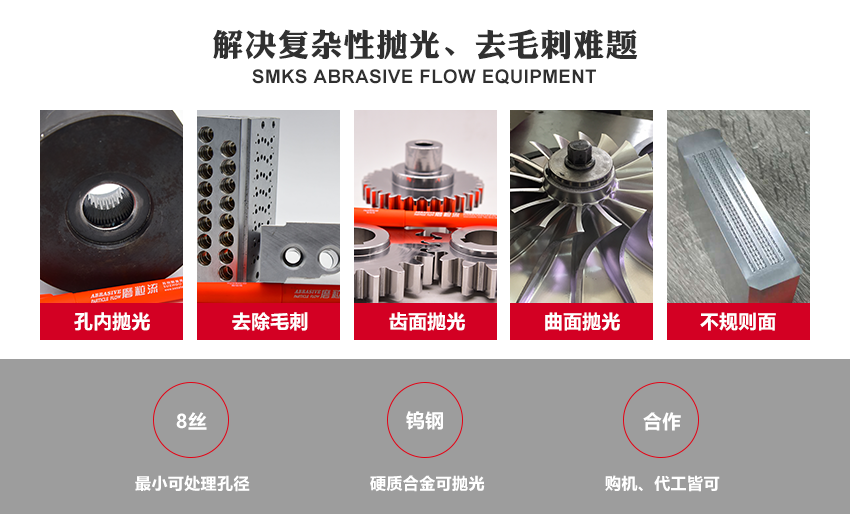 免去殘留磨料煩惱：斯曼克高速水粒子采用特殊流體磨料，不沾不黏免去殘留磨料清理煩惱。 高精度保持：斯曼克高速水粒子比標準磨粒流對精度的控制更高，還可用于薄壁工件的毛刺清理。 便于實現全自動化：斯曼克高速水粒子目前已經為多家知名企業實現內<a href='http://www.sholanto.com' target='_blank'><u>交叉孔去毛刺</u></a>全自動化生產，無需人工參與。