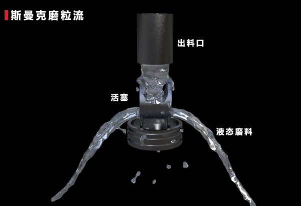 <a href='http://www.sholanto.com' target='_blank'><u>去毛刺機</u></a>