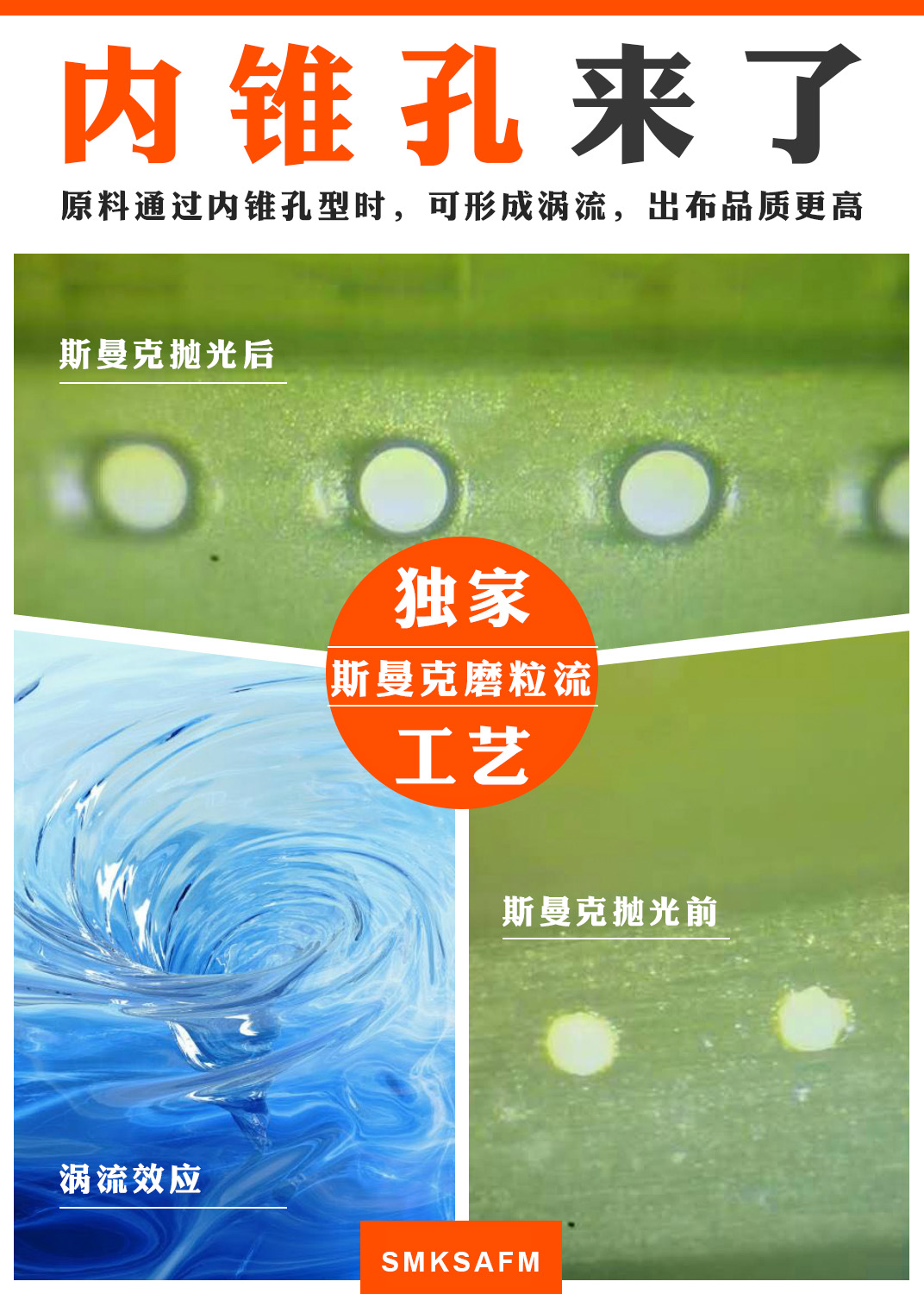 獨(dú)家工藝：斯曼克可為噴絲板小孔拋光內(nèi)錐效果！