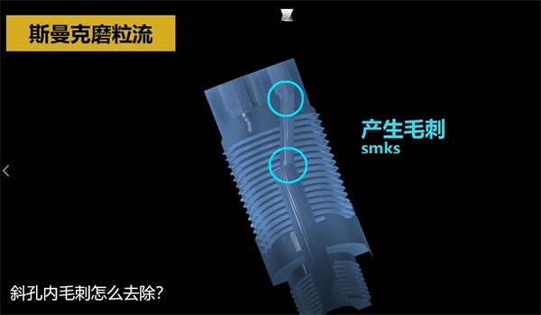 用<a href='http://www.sholanto.com' target='_blank'><u>流體拋光機</u></a>，去除斜孔內毛刺