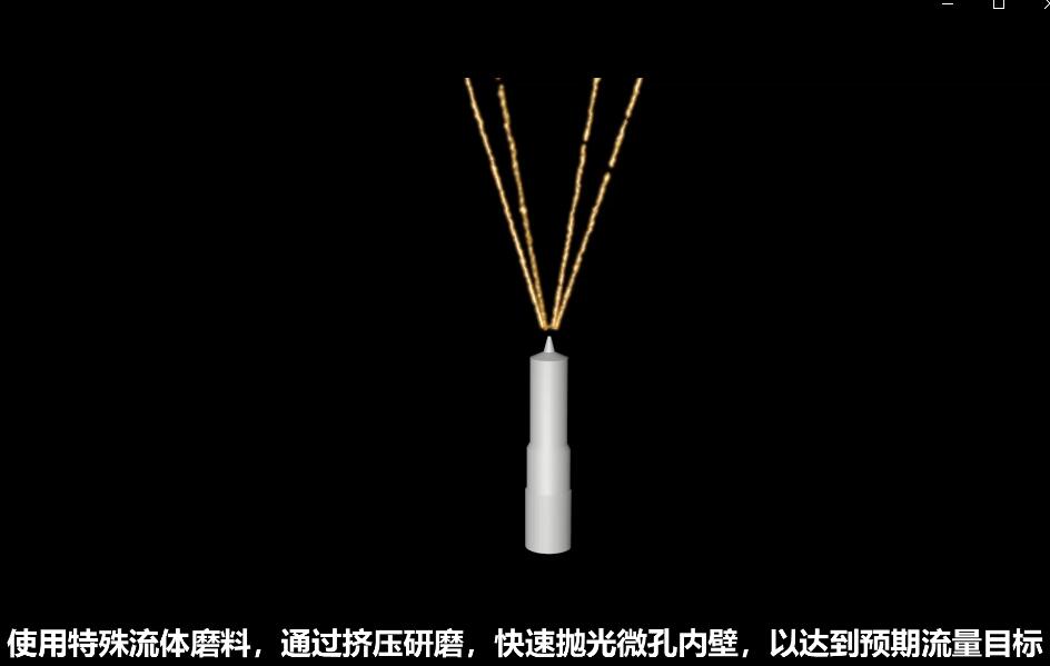 <a href='http://www.sholanto.com' target='_blank'><u>微孔拋光機</u></a>，實時在線控制流量，噴油嘴微孔拋光